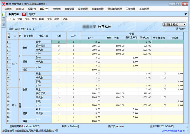 豐富的收費統(tǒng)計報表